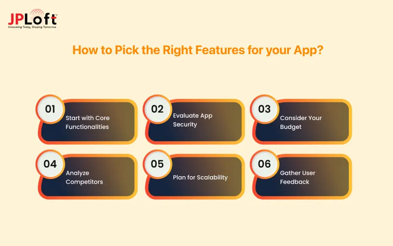 How to Pick the Right Features for your App